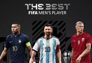 Tỷ lệ giành chiến thắng FIFA The Best 2023 của Kylian Mbappe