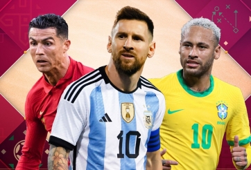 Lời tiên tri gây tranh cãi về đời tư của Ronaldo, Messi và Neymar năm 2024