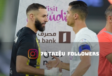 Benzema xóa tài khoản 76 triệu người theo dõi sau khi thua Ronaldo
