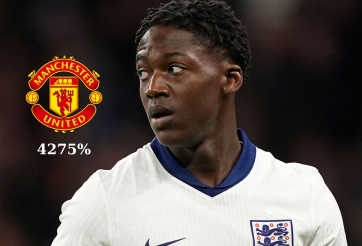 Kobbie Mainoo tăng giá 4275% tại Man Utd