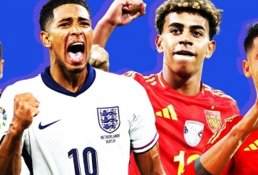 Anh phải làm gì để thắng Tây Ban Nha tại chung kết Euro 2024?