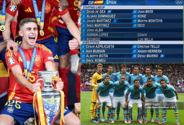 U23 Tây Ban Nha cực mạnh từng bị loại cay đắng tại Olympic