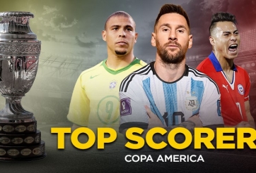 10 cầu thủ ghi bàn nhiều nhất lịch sử Copa America: Messi không lọt top 5