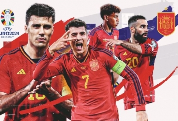 Đội hình Tây Ban Nha dự Euro 2024: Kết hợp hoàn hảo