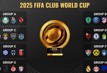 FIFA Club World Cup 2025 & mọi điều cần biết