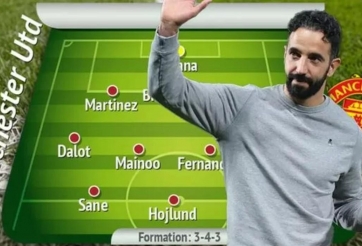 Trung phong 22 tuổi ra quyết định, MU nhận tin cực vui cho hàng công