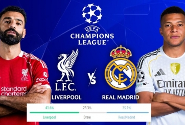 Siêu máy tính dự đoán bất ngờ trận Liverpool vs Real Madrid