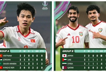 Báo Trung thốt lên một điều về tứ kết U23 Việt Nam vs U23 UAE