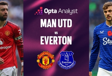 Siêu máy tính chỉ thẳng kết quả bất ngờ trận Everton vs MU