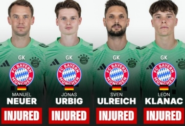 Kịch bản khó tin xảy ra, Bayern lâm nguy tại Champions League