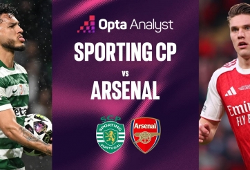 Siêu máy tính dự đoán kết quả bất ngờ trận Sporting vs Arsenal