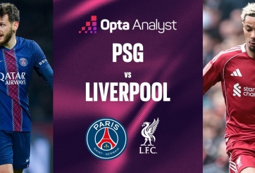 Siêu máy tính dự đoán kết quả bất ngờ trận PSG vs Liverpool