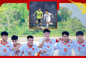 Siêu máy tính dự đoán bất ngờ trận bán kết Việt Nam vs Australia