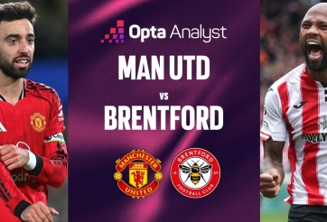 Siêu máy tính dự đoán bất ngờ trận MU vs Brentford