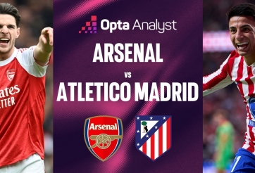 Siêu máy tính dự đoán bất ngờ bán kết Atletico Madrid vs Arsenal