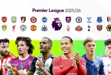 Một đội 'cố tình' thua Liverpool để dự Champions League?