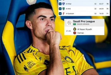 Kịch bản khiến Al Nassr mất chức vô địch Saudi Pro League 2025/26