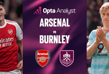Siêu máy tính chỉ thẳng kết quả khó tin trận Arsenal vs Burnley