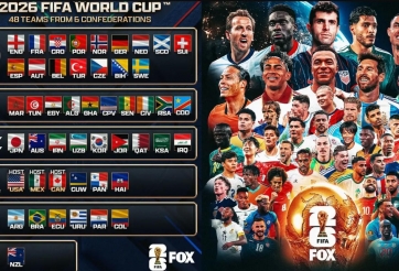 Xem trực tiếp World Cup 2026 hôm nay 11/6: Lễ khai mạc và 2 trận đầu tiên