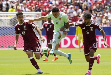CHÍNH THỨC: FIFA ra thông báo nóng kết quả trận Thụy Sĩ vs Qatar