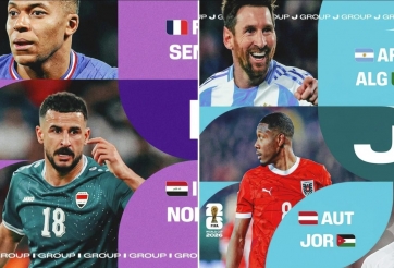 Kết quả - tỷ số World Cup 2026 hôm nay 17/6 (MỚI NHẤT)