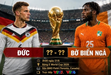Dự đoán tỷ số Đức vs Bờ Biển Ngà: Hai đội đều có bàn