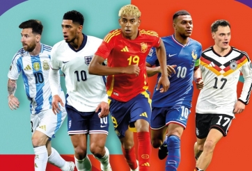 Bảng xếp hạng World Cup 2026 hôm nay 20/6: Đội đầu tiên bị loại