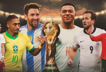 BXH Vua phá lưới World Cup 2026 (MỚI NHẤT)