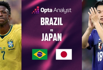 Siêu máy tính Opta soi tỷ lệ thắng Brazil vs Nhật Bản, 00h00 ngày 30/6 - World Cup 2026
