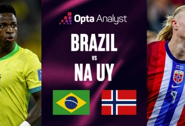 Siêu máy tính soi tỷ lệ thắng Brazil vs Na Uy: Selecao vượt trội hoàn toàn!