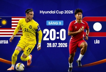 Dự đoán tỷ số Malaysia vs Lào: Hổ Mã Lai thắng đậm?