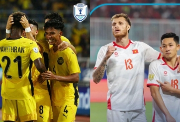 Lịch thi đấu AFF Cup 2026 hôm nay 19/8: Việt Nam đại chiến Malaysia
