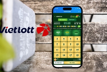 Vietlott 20/8/2026 - Kết quả xổ số Vietlott ngày 20/8/2026