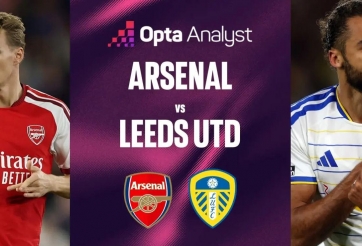 Siêu máy tính dự đoán kết quả Arsenal vs Leeds: Tỷ số bất ngờ