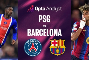 Dự đoán tỷ số PSG vs Barcelona: Đại chiến hủy diệt tại Paris