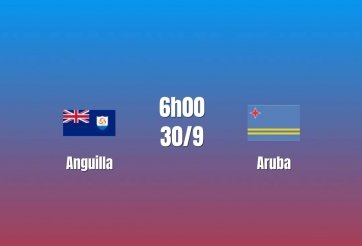 Nhận định Anguilla vs Aruba: Khó cho chủ nhà