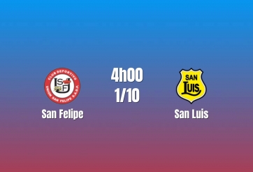Nhận định San Felipe vs San Luis: Cơ hội tìm lại chiến thắng