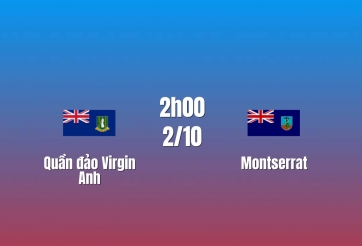 Nhận định Quần đảo Virgin Anh vs Montserrat: Thắng cách biệt