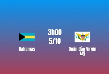 Nhận định Bahamas vs Quần đảo Virgin Mỹ: Chủ nhà lấn át