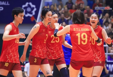 Bóng chuyền nữ Việt Nam đạt thứ hạng cao nhất lịch sử