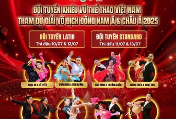 Hơn 3000 vận động viên dự Giải Khiêu vũ thể thao quốc tế Vietnam Dancesport Festival 2025