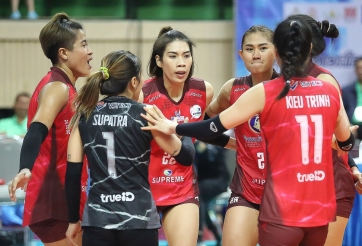 Kiều Trinh, Lâm Oanh vắng mặt trong danh sách cá nhân tiêu biểu giải Thái Lan