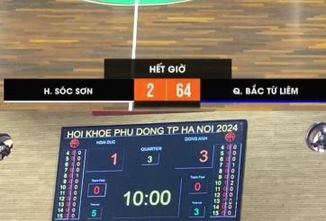 Choáng váng trước chênh lệch tỉ số ở giải bóng rổ học sinh