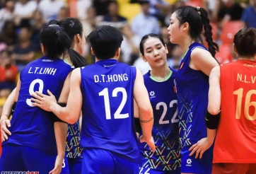 Lịch thi đấu bóng chuyền nữ U21 thế giới 2025 mới nhất