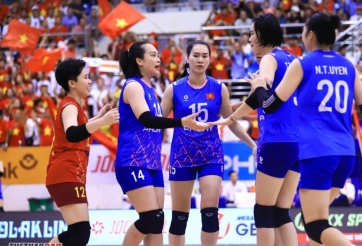 Lịch thi đấu Giải bóng chuyền nữ Vô địch thế giới 2025 [22/8-7/9]