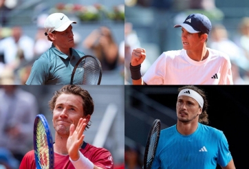 Xác định các tay vợt lọt tứ kết Madrid Open 2026