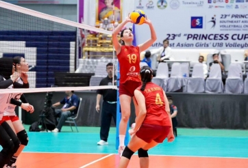 Lịch thi đấu bóng chuyền hôm nay 28/6