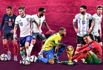 World Cup 2022 diễn ra khi nào? Ở đâu?