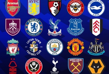 Bước ngoặt lớn, CLB vĩ đại Ngoại hạng Anh sẽ có chủ mới người Ấn Độ?