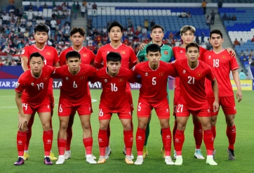 U23 Việt Nam và những thống kê đáng báo động tại U23 châu Á
